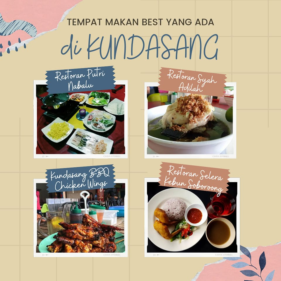 Kemudahan sekitar